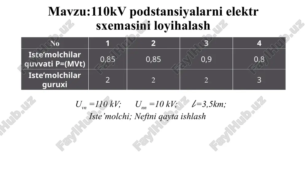 ilan xarakterlovchi manbalar guruhi yoki xar bir ta’minlovchi manba qisqa tutashuv nuqtasi bilan bitta natijaviy qarshilik xnat orqali bogʻlangan boʻladi. natijaviy qarshilikni bilgan holda om qonuni asosida qisqa tutashuv tokining tashkil etuvchisini boshlangʻich miqdori ipo aniqlanadi. soʻngra zarbiy tok va zarurat tugʻilsa, berilgan vaqt momenti t uchun qisqa tutashuv tokining davriy va boshlangʻich tashkil etuvchisi aniqlanadi. 110 kv 10 kv tp-1 tp-2 yuk pk k-1 k-2 qisqa tutashuv tokini hisoblash elektr tizim sxemasi podstansiyalarni elektr jihozlarini tanlash. tanlangan bosh sxemaga asosan elektr jihozlarini soni aniqlanadi. elektr apparatlarini tanlash kataloglar yordamida elektr qurilmaning normal rejimdagi ko‘rsatgichlari bo‘yicha bajariladi. qabul qilingan apparatni ulanish nuqtasidagi maksimal qisqa tutashuv toki ta’siri bo‘yicha tekshirib ko‘rinishi zarur. albatta, katalog bo‘yicha tanlangan apparatlarning parametrlari(nominal kuchlanishi va toki) elektr qurilmaning ekspluatatsiya sharoitidagi kuchlanish va tok miqdorlariga teng yoki katta bo‘lishi kerak. aniq apparatlarni ma’lum ish rejim sharoitlari uchun qabul qilinganda ko‘plab omillarni hisobga olishga to‘g’ri keladi. biz bulardan …