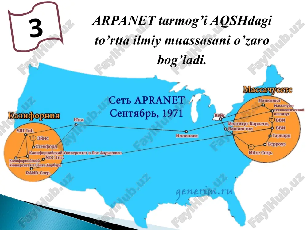 arpanet - Page 4