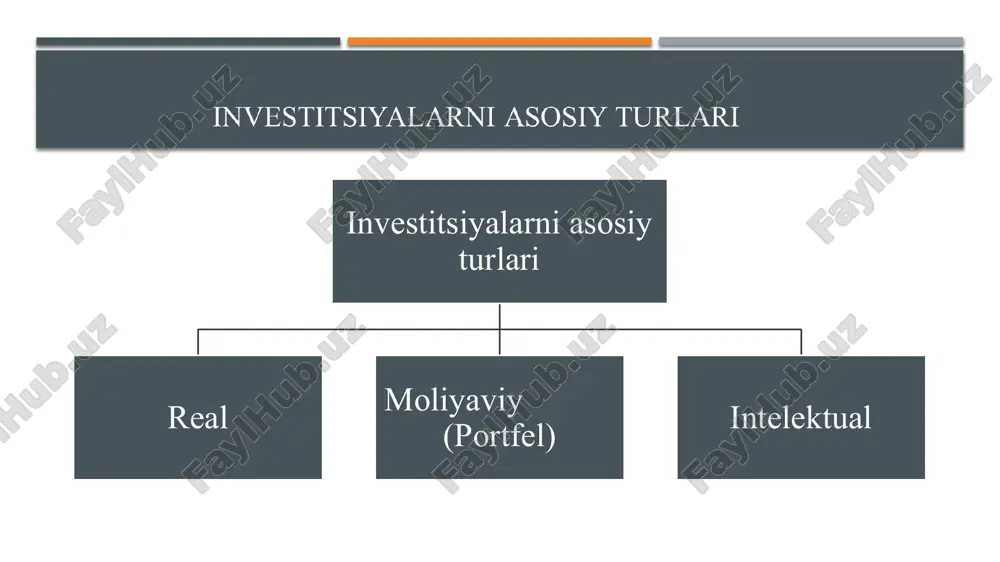 oshirishga qadar bo'lgan barcha tadbirlarni qamrab oladi. tashkiliy funktsiya. moliyaviy manbalarga bo'lgan ehtiyojni, o'z va qarz resurslari o'rtasidagi nisbatni aniqlash, strategik investorlarni izlash va umuman investitsiya jarayonini boshqarish uchun javobgardir. investitsiyalarni boshqarishda tashkilotning funktsiyasi investitsiya dasturini birgalikda amalga oshiradigan odamlarni birlashtirishga kamayadi. u boshqaruv apparati strukturasini qurishda, boshqaruv bo'linmalari o'rtasida aloqalarni o'rnatishda, me'yorlar, standartlar, usullarni ishlab chiqishda ifodalanadi. muvofiqlashtiruvchi funktsiya. investitsiya siyosatining maqsad va vazifalariga erishishga qaratilgan barcha harakatlar va tadbirlarni kuzatib boradi va muvofiqlashtiradi. investitsiya jarayonining har bir bosqichida qabul qilingan qarorlarni tuzatishni ta'minlaydi. muvofiqlashtirish investitsiyalarni boshqarish tizimining barcha qismlari ishlarining izchilligini ta'minlaydi. bashorat qilish funktsiyasi - bu umuman korxonaning va uning tarkibiy qismlarining investitsiya siyosatini rivojlantirishdir. ushbu funktsiyaning o'ziga xos xususiyati uning muqobilligi - ishlab chiqilgan prognozlarni amalda to'g'ridan-to'g'ri amalga oshirish vazifasi yo'q, chunki bashorat qilish funktsiyasining asosiy maqsadi voqealarning har qanday burilishiga tayyorlanishdir. tartibga solish funktsiyasi joriy faoliyat jadvallar, rejalashtirilgan maqsadlar, belgilangan me'yor va standartlardan chetga chiqmasligini …