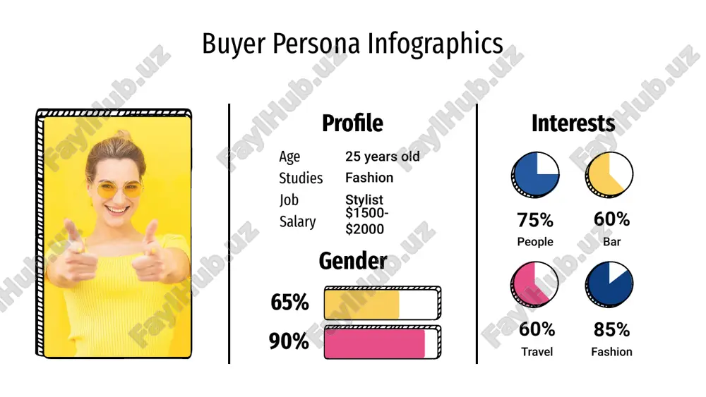 3500 banker location canada buyer persona infographics profile studies age salary job finances 40 years old $1000-$2000 commercial personality gender hipster animal lover naturist retailer consumerist disc profile by age buyer persona infographics profile books choice personality biography book lover big dreamer artist creative mercury is the closest planet to the sun and the smallest one in the solar system—it’s only a bit larger than the moon age range gender 17-25 years old woman occupation literature student skills love history terror buyer persona infographics choice food profile gender age country job man 40 france chef food choice cheap expensive instructions for use in order to use this template, you must credit slidesgo and freepik in your final presentation and include links to both websites. you are allowed to: - modify this template. - use it for both personal and commercial projects. you are not allowed to: - sublicense, sell or …