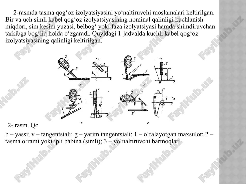 nalarini rivojlantirish. kam chiqindili va kam energiya talab qiluvchi texnologiyalarni joriy qilish. 3. ekologik xavfsiz foydalanish kabel yuklanishini nazorat qilish: ortiqcha yuklamaning oldini olish orqali yong‘in xavfi kamayadi. kabel yo‘llarini to‘g‘ri loyihalash: elektromagnit nurlanishni kamaytirish uchun maxsus ekranlangan kabellardan foydalanish 4. qayta ishlash va chiqindini boshqarish rasmiy qayta ishlash markazlarini rivojlantirish: xavfsiz sharoitda metallar va plastiklarni ajratib olish. avtomatlashtirilgan qayta ishlash texnologiyalarini joriy qilish: zaharli chiqindilarsiz ajratish imkonini beradi. kabellarni yoqishdan voz kechish: yoqish zaharli gazlar chiqaradi, shuning uchun mexanik yoki kimyoviy ajratish afzalroq. 5. qonunchilik va nazorat atrof-muhitni muhofaza qilish qonunlarini kuchaytirish: chiqindilarni to‘g‘ri boshqarishga majbur qilish. noqonuniy utilizatsiyani jazolash va ruxsat etilgan markazlarga topshirishni rag‘batlantirish. 4 xulosa. kabel izolyatsiyasi zamonaviy elektrotexnika va energetika sohalarida muhim rol o‘ynaydi. biroq, bu izolyatsiya materiallari – ayniqsa, polivinilxlorid (pvc), polietilen (pe) kabi sintetik polimerlar – ishlab chiqarish, foydalanish va utilizatsiya bosqichlarida muayyan ekologik muammolarni yuzaga keltiradi. jumladan, ular yong‘in chiqish xavfini oshiradi, …