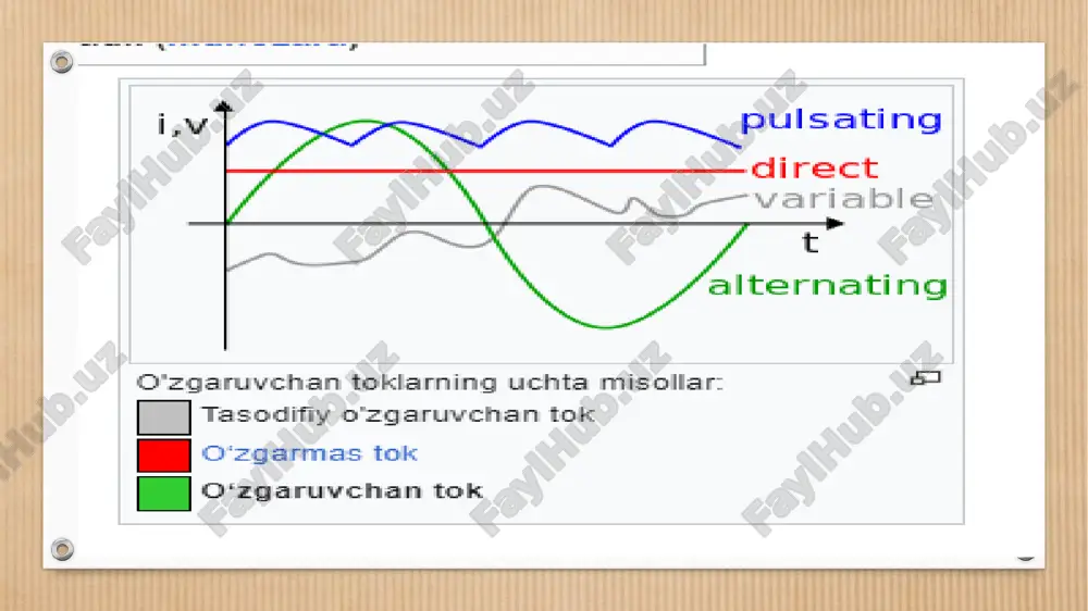 o'zgaruvchan tok motorini reverslash sxemasini tuzish - Page 4
