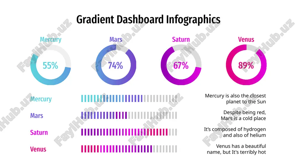 on gradient dashboard infographics sun mon tue wed thu fri sat 01 02 03 04 05 06 07 08 09 10 11 12 13 14 15 16 17 18 19 20 21 22 23 24 25 26 27 28 29 30 10% 20% 30% 40% 50% mercury mercury is the closest planet to the sun venus venus is the second planet from the sun jupiter jupiter is the biggest planet of them all saturn saturn is the ringed one and a gas giant gradient dashboard infographics venus has a beautiful name, but it’s hot 60% mercury is the closest planet to the sun 75% despite being red, mars is a cold place 45% saturn is a gas giant and has rings 60% saturn mars mercury neptune gradient dashboard infographics mercury mercury is the closest planet to the sun 70% earth earth is the beautiful planet we all live on 50% …