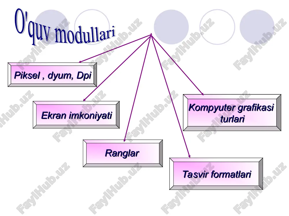 grafik obyektlar - Page 4
