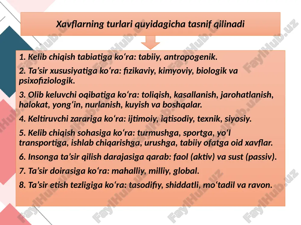 hayot faoliyati xavfsizligi - Page 4