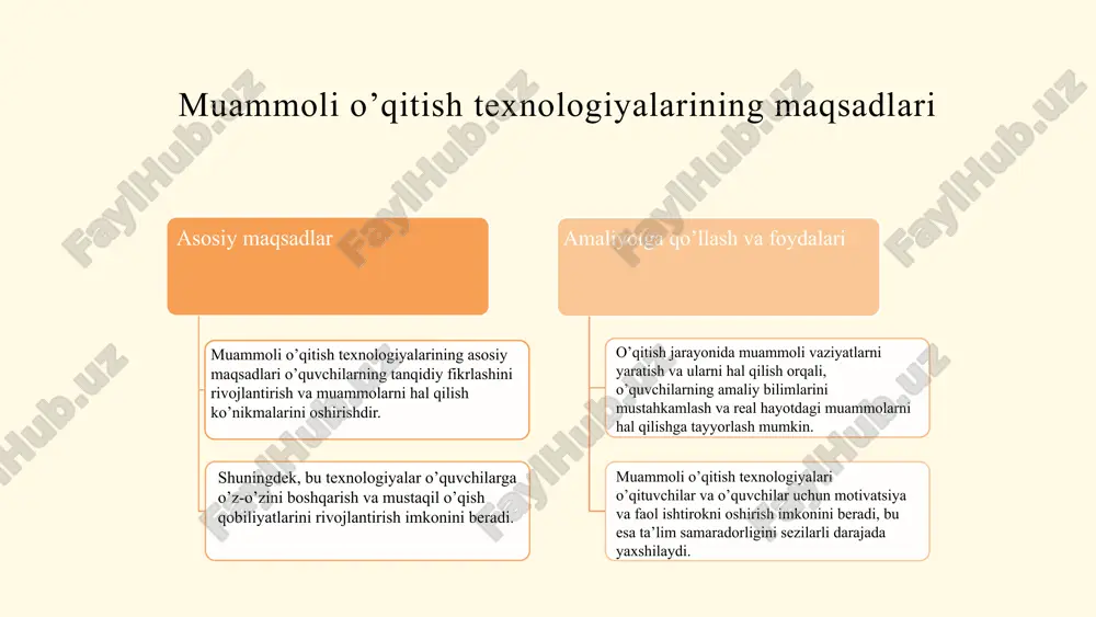 va, d. informatika o’qitishda innovatsion yondashuvlar va texnologiyalar. informatika va axborot texnologiyalari jurnali, 2021, 8(2), 30-38. 4. islomova, n. o’quvchilarning faol ishtiroki uchun muhit yaratishning muhimligi. pedagogika va psixologiya jurnali, 2018, 15(4), 60-66. 5. sultonov, m. ta'limda texnologiyalar va interaktiv metodlar. toshkent: ta'lim va ilm-fan, 2022. e'tiboringiz uchun rahmat! designed by slides carnival image1.png image2.png image3.png image4.png image5.png image6.png image7.png image9.png image13.png image15.png image26.jpg image25.png image17.png image18.png image19.png image20.png image21.png image22.png image23.png image24.png