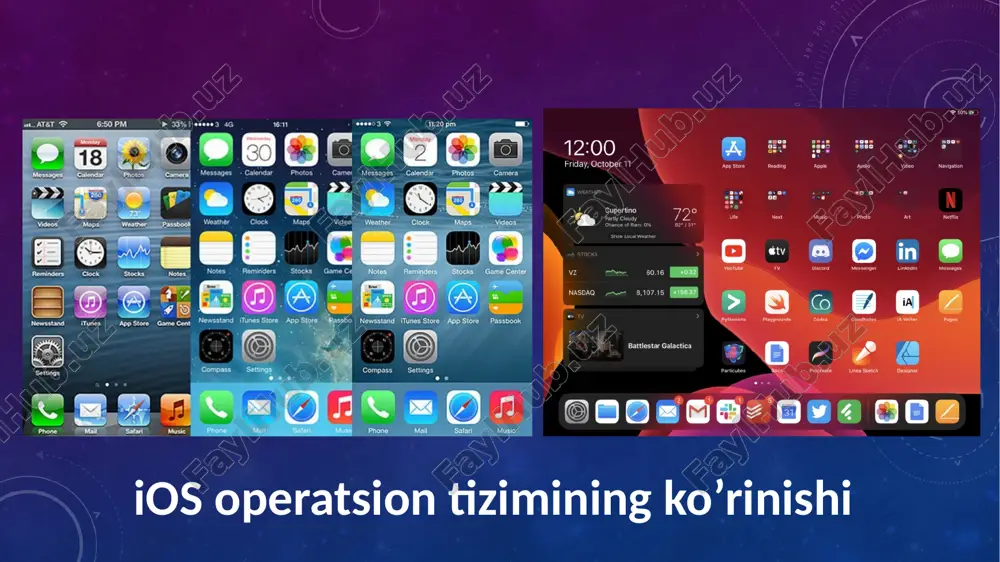 ios operatsion tizimi - Page 4