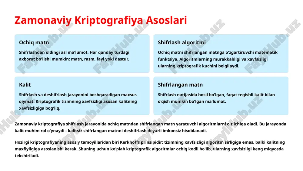 ga ega bo'lib, ular tizim resurslarini himoya qilish, foydalanuvchilarni autentifikatsiya qilish va ma'lumotlar xavfsizligini ta'minlashga qaratilgan. kriptografiya operatsion tizimning barcha himoya qatlamlarida muhim rol o'ynaydi. u foydalanuvchi parollarini xeshlash, fayl tizimlarini shifrlash, tarmoq aloqalarini himoyalash va xavfsiz yuklash jarayonlarini ta'minlashda qo'llaniladi. operatsion tizimning xavfsizlik siyosatlari va ruxsat berish modellari ham kriptografik mexanizmlar yordamida amalga oshiriladi, bu esa muhim ma'lumotlarni faqat ruxsat etilgan foydalanuvchilargina ko'ra olishini ta'minlaydi. 8 kriptografiya operatsion tizimlarda to'liq disk shifrlash windows tizimida bitlocker, macos-da filevault va linux-da luks kabi vositalar diskning barcha ma'lumotlarini shifrlash orqali tizim o'chirilganda ma'lumotlarni himoya qiladi. fayl tizimini shifrlash windows-dagi efs (encrypting file system) yoki linux-dagi ecryptfs kabi vositalar alohida fayllar va kataloglarni shifrlash imkonini beradi, bu esa nozik ma'lumotlarni himoya qiladi. parol va kalitlarni boshqarish operatsion tizimlar parollarni xavfsiz saqlash uchun kriptografik xesh funktsiyalardan foydalanadi. zamonaviy tizimlar kuchli pbkdf2 yoki bcrypt kabi funktsiyalardan foydalanadi. xavfsiz yuklash uefi secure boot kabi mexanizmlar yuklash …