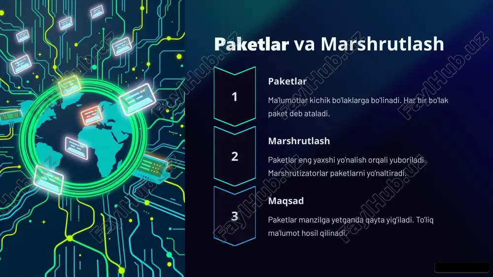 internetning ishlash prinsiplari - Page 4