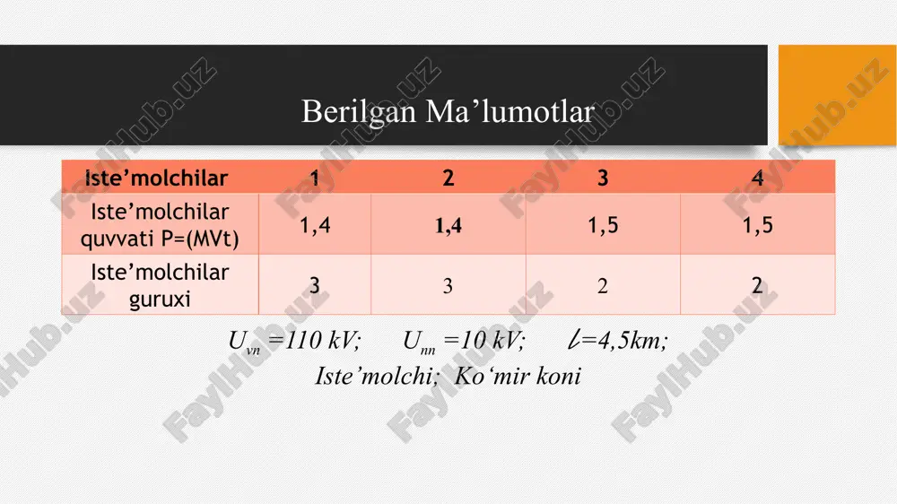 ni ulash va uzishga to‘g‘ri keladi. bu jarayonlar maxsus uzgichlar(viklyuchatel) yordamida bajariladi. uzgichlar yordamida elektr toklarni faqat nomiial rejimlarda emas, balki har xil avariya va qisqa tutashuv holatlarda ham uzish yoki ulash jarayonlarini bajarish mumkin. ma’lumki, qisqa tutashuv rejimidagi tokning miqdori juda katta bo‘ladi. shuning uchun uzgichlar taqsimlash qurilmalarining eng mas’ul elementlaridan biri hisoblanadi. yuqori kuchlanishli uzgichlarni nominal kuchlanishi va toki, o‘chiriluvchi tokning qiymati va quvvati bo‘yicha qabul qilinadi. odatda, uzgichning katalogdagi ko‘rsatgichlari va hisobiy miqdorlar o‘zaro solishtiriladi ayirgichlarni tanlash. ayirgichlar(razediniteli) kuchlanish ta‟siridagi toksiz elektr zanjirlarini uzish yoki ulash uchun ishlatiladi. ayirgichlar elektr zanjirlarida ko‘rinib turuvchi uzun oraliqni hosil qiladi. ayirgichlarda elektr yoyni o‘chiradigan moslamalar bo‘lmaganligi uchun ular uzgichlardan keyin yoki oldin o‘rnatiladi. ayirgichlar ta’mirlash ishlarida yoki uzuvchi apparatlarni teshirilayotganda xavfsizlikni ta’minlashda qo‘llaniladi. ayirgichlar yordamida transformatorlarning salt ish rejimidagi tokni; transformatorlarning neytral tokini, katta bo‘lmagan zaminlash toklarni, zaryad toklarini uzish mumkin. ayirgichlar 6 kv va undan yuqori kuchlanishlarga mo‘ljallangan bo‘lib, …