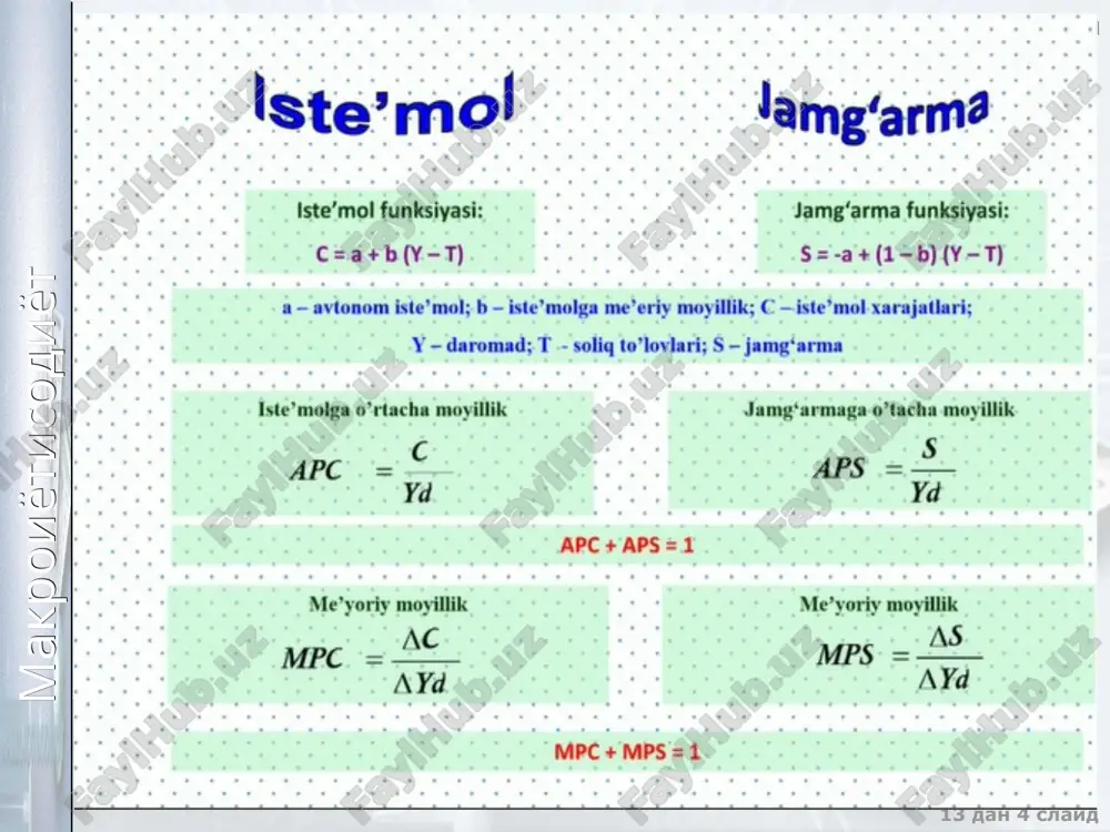 investitsiya va daromadni ta'riflash - Page 4