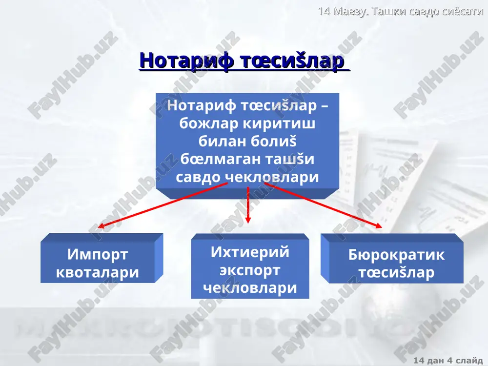 4 dan * slayd œzbekiston respublikasining asosiy tashši savdo �amkorlari frantsiya 2,6% turkiya 2,9% shveytsariya 3,7% ukraina 5,8% aksh 4,6% koreya 7,6% rossiya 17,6% germaniya 4,4% buyuk britaniya 4,5% boshkalar 46,3%