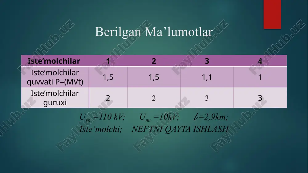 z elektr ta’minotini ta’minlashga xizmat qiladi. foydalanilgan adabiyotlar: 1.diplomnogoproektirovaniyapoi.i.spravochnik1. fedorov a.a., kameneva l.e. - osnovi elektrosnabjeniyapromishlennix predpriyatiy. - m .: energiya. 1984g. 2. fedorov a.a., starkova l.e. uchebnoe posobie dlya kursovogo ielektrosnabjeniyupromishlennix predpriyatiy. - m .: energoatomizdat. 1987g. 3. qodirov t.m., alimov x.a. - sanoat korxonalarining elektrta'minoti. tdtu., 2006r. 4. alievelektrooborudovaniyu. - m .: vishshaya shkola, 2002g. 5. grigorev v.i., kireeva e.a., mironov v.a., mintyukov a.p.,choxonelidze a.n. elektrosnabjenie i elektrooborudovanie.- m .: energoatomizdat, 2003g. 6. allaev k.r. elektroenergetika uzbekistana i mira. - t .: fan vatexnologiya, 2009g. - 463 c. 7. qodirov t.m., alimov x.a., rafikova g.r. sanoat korxonalari vafuqaro binolarining elektr ta'minoti .- t .: toshdtu, 2007r. image6.png image7.png image8.png image9.png image10.png image90.png image11.png image2.png image3.png image4.png image5.png /docprops/thumbnail.jpeg