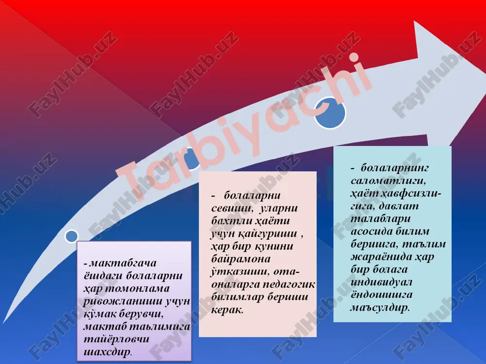 vuri va tashabbusiga ozuqa beradi. san'at markazi bolalar eng ko'p ishtirok etadigan markaz bo'lib unda bolalar malbertlarda rasm soladilar, barmoq bilan musavvirlik qiladilar, loy, bo'r parchalari, plastilin, qaychi va ko'plab boshqa material vositalardan foydalanadilar e'tiboringiz uchun rahmat. image2.png image3.jpeg image4.jpeg image5.png image6.jpeg image7.png image8.jpeg image9.jpeg image10.png image11.png image12.jpeg image13.png image14.jpeg image15.jpeg /docprops/thumbnail.jpeg