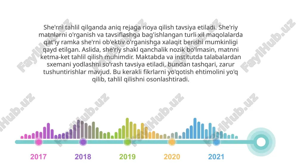 ol oʻynagan. uygʻonish davrida kompozitsiyani ilmiy asoslashga intilish kuzatiladi. miniatyurada kompozitsion joylashtirish usullari grafik badiiy dizaynerlik kasbi 20-asrda mustahkamlandi, garchi grafik dizaynning o'zi qadim zamonlardan beri mavjud. yozuvning turli xil shakllari (mixxat yozuvi, piktogrammalar, ierogliflar, yunon va rim alifbolari), tipografik dizayn va emblemalarning ixtiro qilinishi, bir nechta muhim misollarni keltirsak, buning guvohidir. biroq, grafik dizaynerlik kasbi zamonaviy davrda, sanoat xarakterida mustahkamlangan. ommaviy va iste'molchilar jamiyati qisqa vaqt ichida ko'p sonli odamlarga etib borishga qodir bo'lgan yangi, to'g'ridan-to'g'ri va samarali aloqa shaklini talab qilmoqda. bunda 19-asrda matbuot, 20-asrda kino va televidenie kabi ommaviy axborot vositalarining paydo bo'lishi hal qiluvchi rol o'ynadi. ushbu ommaviy axborot vositalari ilgari ommaviy san'at orqali etkazilgan targ'ibotning samaraliroq alternativasini taklif qildilar va reklama rivojini ma'qulladilar. musiqa musiqashunoslik - sanʼatshu-noslik sohasi, musiqa haqidagi fan. musiqa nazariyasi, musiqa tarixi, musiqiy folkloristika (etnomusiqashu-noslik), musiqiy tanqid va musiqiy jurnalistika kabi asosiy qamda boshqa fanlarga aloqador (musiqiy akustika, musiqiy psixologiya, musiqiy paleografiya, …