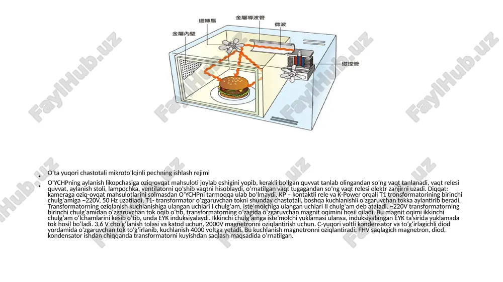 or. u magnetron radiatorini sovitishidan tashqari, boshqa foydali ishlarni ham bajaradi. elektron komponentlarni sovitadi, gril ishlayotgan vaqtda kameraning sirkulatsiyasini ta’minlaydi, kameradan chiqayotgan bug‘ni maxsus tirqishdan tashqariga chiqarib yuboradi. 3. blokirovka tizimi. bir necha mikrokalitlar mikroto‘lqinli pech eshigining vaziyatini nazorat qiladi. eshik ochiq turganda magnetronni ishga tushirmaydi, eshik yopilganda mikrokalitlar qo‘shilib, mikroto‘lqinli pechni ishga tushiradi. o’ta yuqori chastotali mikroto’lqinli pechning magnetronini tekshrish jarayoni magnetron katodi ikkita trubkadan tuzilgan bo‘lib, u emissiya hosil qilish uchun xizmat qiladi. buning uchun katod faollashtirilgan materialdan tayyorlangan bo‘lishi va katoddan tok oqib o‘tganda katod qizishi kerak bo‘ladi, shunda elektron emissiya hosil bo‘ladi. anod silindr shaklda metalldan tayyorlanadi. uning ichida rezonator joylashtirilgan. anod markaziga katod o‘rnatilgan, anod va katod kuchli magnit va elektr maydoni ostida bo‘ladi, agarda magnit maydoni bo‘lmasa, elektronlar katoddan anodga to‘g‘ridan to‘g‘ri bitta chiziqda harakatlangan bo‘lardi. doimiy magnit tufayli elektronlar aylanma shaklda harakatlanadi, magnit shunday tanlab olinganki, elektronlar anodga yetib bormasdan katodga qaytib tushadi. …