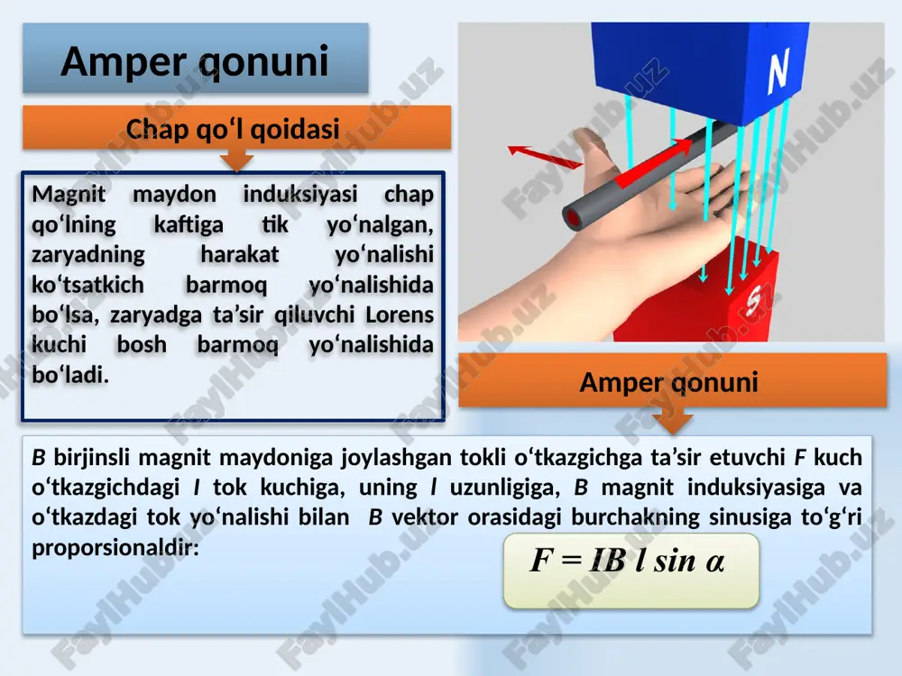 i lorens kuchiga tenglashganda o‘rnatiladi. xoll effekti a— plastina kengligi, e — elektron zaryadi, d – plastina qalinligi, s= a d – plastina yuzasi n – elektronlar konsentrasiyasi, v – elektronlar tartibli harakatining o‘rtacha tezligi. 22 ixtiyoriy s yuzadan o‘tayotgan magnit induksiyasi vektori oqimi magnit oqimi ds yuza normali yo‘nalishiga vektorning proeksiyasi ds yuzadan b magnit induksiyasi vektori (magnit oqimi) quyidagiga teng bo‘lgtan skalyar fizik kattalikdir  — n va b vektorlar orasidagi burchak sirtdagi tokli kontur xosil qilgan magnit oqimi doimo musbatdir. 23 b vektor oqimi faqat konturning ichidan o‘tadigan chiziqlar soni bilan aniqlanganligi uchun sirt shakliga bog‘liq bo‘lmaydi. yopiq sirtga kiruvchi va undan chiquvchi kuch chiziqlari soni birxildir. magnit maydon uchun gauss teoremasi: istalgan yopiq sirtdan chiquvchi b vektor oqimi doimo nolga tengdir. magnit maydonlar uchun gauss teoremasi magnit maydoni uchun gauss teoremasi tabiatda v vektor chiziqlari boshlanadigan va tugaydigan magnit zaryadlari yo‘qligini bildiradi. 24 berilgan yopiq l …
