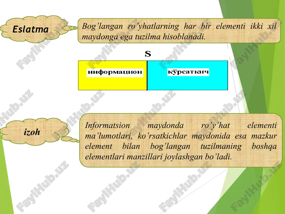 ro‘yxatlar turdagi ma'lumotlar tuzilmalari - Page 4