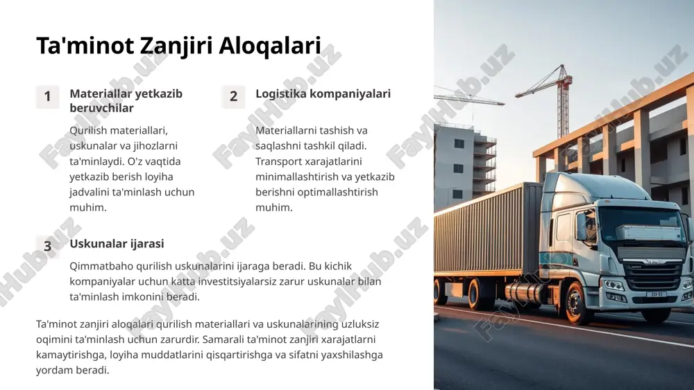 ulutli texnologiyalar va mobil ilovalardan foydalanish qurilish jarayonini optimallashtirishga yordam beradi. qurilish loyihalarini amalga oshirishda barcha ishtirokchilar o'rtasida o'zaro hamkorlikni ta'minlash, muloqotni yaxshilash va ishonchni mustahkamlash muhim. bu loyihaning muvaffaqiyatli yakunlanishiga yordam beradi. 11 e’tiboringiz uchun rahmat!!! image1.png image2.png image3.png image4.png image5.png image6.png image7.png image8.png image9.png image10.png image11.png image12.png image13.png image14.png image15.png image16.png image17.png