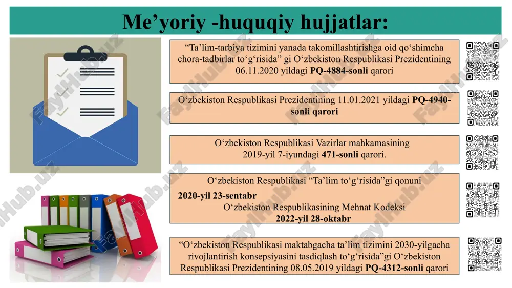 ilganligi 9 xulosa qilib shuni aytish mumkinki, davlatimiz kelajagi bo‘lgan yoshlarimizga o‘z vaqtida malakali, zamonaviy bilim, ko‘nikmalarga ega bo‘lgan pedagoglar orqali ta’lim-tarbiya berishimiz shart va zarur. buning uchun maktablarimizdagi ijtimoiy sharoitlarni yanada yaxshilash o‘qituvchiga komfort sharoitni yaratib berish, maktab rahbarlarining doimiy qo‘llab-quvvatlashlari pedagoglarni yanada izlanishga o‘z kasbiga va ish joyiga bo‘lgan mehrini yanada boyitadi. bundan tashqari faol, ijodkor harakatchan pedagoglarni doimiy moddiy va ma’naviy rag‘batlantirilib yoki motivatsiyalarini yanada oshirish orqali ularni samarali mehnat qilshlarini ta’minlash mumkin.shuningdek o‘qituvchilar faoliyatida doimiy davlatning va pedagogik jamoada ham hurmatli bo‘lib rahbariyat tomonidan homoyalanib turilsa o‘qituvchilar zamonaviy, intelektual yoshlarni tarbiyalashda bor kuch-quvvatlarini sarflaydilar deb o‘ylayman. xulosa 10 taklif: olis va tog‘li hududlardagi oltin medalga bitirgan maktab bitiruvchilariga pedagogika yo‘nalishlariga o‘qishga kirishga imtiyozlar berish va ularni aynan shu hududlarda pedagogik faoliyat olib borishlarini ta’minlash. maktabda kardlar qo‘nimsizligini bardaraf etishda quydagilarga etibor qaratilsa: o‘qituvchilarni o‘zini o‘zi rivojlantirish imkoniyatlarini qo‘llab-quvvatlash va xalqaro hamkorlikda o‘qituvchilarni xorijiy tajriba almashinuvi dasturlariga …