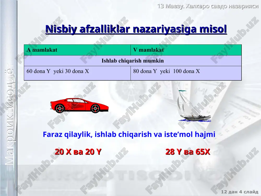 dan * slayd makroiktisodiyot notarif to’siqlar notarif to’siqlar – bojlar kiritish bilan bogliq bo’lmagan tashqi savdo cheklovlari import kvotalari ixtiyoriy eksport cheklovlari byurokratik to’siqlar 13 mavzu. xalkaro savdo nazariyasi 12 dan * slayd makroiktisodiyot tariflar kiritishning ištisodiy ošibatlari milliy ishlab chišaruvchilar milliy iste'molchilar pt - tovarning import boji bilan ichki narxi pw – tovarning ja�on narxi (va tovarning tarifsiz ichki narxi) qsqd - tarif kiritishdan oldingi import �ajmi (b+c+d) q’sq’d – tarif kiritilgandan keyingi import �ajmi (c) qsq’s - milliy ishlab chišarish �ajmining kœpayishi (b) qdq’d – ichki iste'mol �ajmining kamayishi (d) import tariflari kiritilganda: yutadi yutkizadi r pt pw dd sd a b c d qs q’s q’d qd q 13 mavzu. xalkaro savdo nazariyasi 12 dan * slayd makroiktisodiyot tariflar kiritishning ištisodiy ošibatlari iste'molchilarning sof yœšotishlari = a+b+c+d a b c milliy ishlab chišaruvchilarga kelib tushadi davlatning yutu�i, davlat byudjetiga kelib tushadi tarifning ishlab chišarish samarasi – arzon …