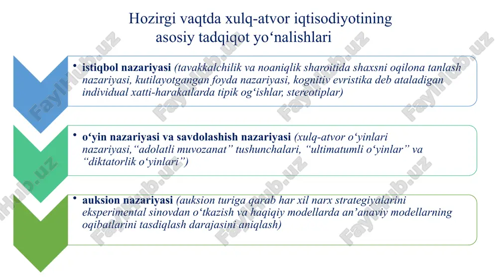 xulq-atvor iqtisodiyoti - Page 4