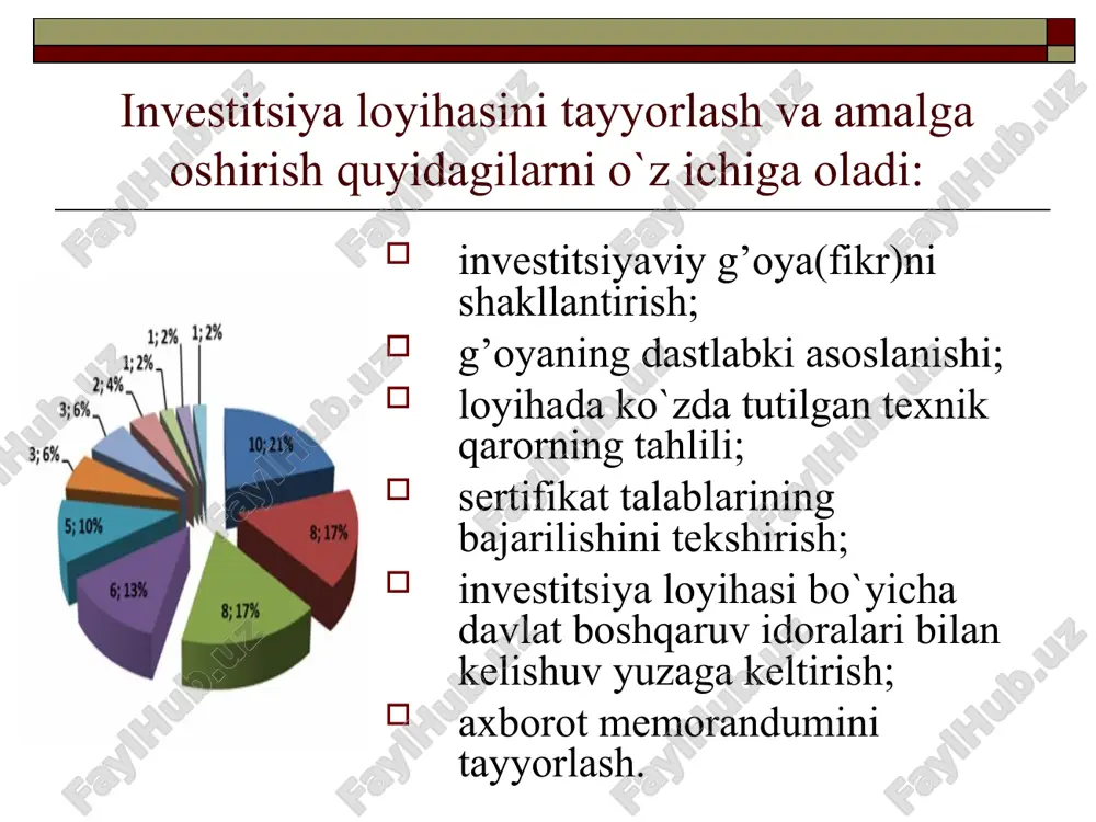korxonaning investision faoliyati - Page 4