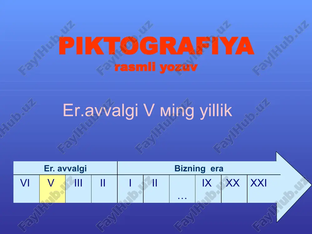 chiqqan. finikiy yozuvi finikiy yozuvi 22 harfdan iborat bo‘lib, har bir harf alohida nutq tovushini ifoda etgan. bu yozuvda bironta ham boshqa sistemadagi belgi – logografik (so‘z yozuvi), sillabografik (bo‘g‘inli yozuv) elementlar qo‘llangan emas. yozuvda faqat undoshlargina ifodalangan, unlilar mutlaqo ifodalanmagan, ya’ni finikiy yozuvi sof konsonant yozuv bo‘lgan. harflar juda sodda, eslab qolish va yozish uchun qulay shaklga ega bo‘lgan. ular muayyan qat’iy ketma-ketlikdagi alifbodan iborat bo‘lgan. har bir harfning atalish nomi bo‘lgan. bu nomlar akrofonik tamoyil asosida, ya’ni harf ifodalaydigan tovush harf nomining birinchi tovushiga to‘g‘ri keladi. masalan, b – «bet», d – «dolet», g – «gimel», v – «vov», z – «zayn» kabilar. harflarning nomi ular ifodalagan tovushdan tashqari harflarning shakli bilan ham ma’lum darajada bog‘liq bo‘lgan. finikiya harflari r d k m str psmnst finikiyaliklarga o‘xshab, unli tovushlarsiz o‘qishga harakat qilib ko‘ring finikiya alifbosi grek alifbosi ix asr er.avvalgi bizning era vi v iii ii i ii …