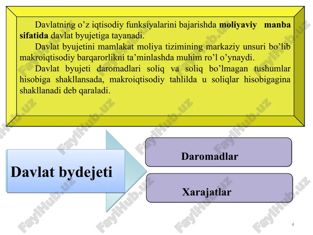 i umumdavlat soliqlari mahalliy soliqlar va yig’imlar 1, yridik shaxslar daromadiga (foydasiga) soliq.. 2.jismoniy shaxslar daromadiga soliq.. 3.qo;shilgan qiymat solig’i. 4.aktsiz solig’i. 5.yer osti boyliklaridan foydalanish solig’i. 6.suv resurslaridan foydalanilganlik uchun soliq.. 7.savdo va umumiy ovqatlanish tasgkilotlaridan yalpi daromad solig’i. 8.bojxona boji. 9..davlat boji. 10.qimmatli qog’ozlarni ro’yxatdan o’tkazish yig’imi . 11.boshqa daromadlar. 1.mol-mulk solig’i. 2yer solig’i. 3.yagona soliq.. 4.infratuzilmani rivojlantirish solig’i. 5.jismoniy shaxslarning chetdan tovarlar olib kelganligi uchun yagona bojxona to’lovi. 6.jismoniy shaxslarning transport yoqilg’isi uchun is’temol solig’i. 7.savdo huquq yig’imi, shu jumladan alohida tovarlarni turlarini sotish litsenziya yig’imi . 8. ishbilarmonlik bilan shug’ullanuvchi huquqiy hamda jismoniy shaxslar ro’yhatdan o’tkazish yig’imi. 9.boshqa to’lovlar. nobyujet davlat jamg’armalari mb huzuridagi pensiya jamg’armasi mv huzuridagi respublika yo’l jamg’armasi mv huzuidagi utm, kxk, al hamda tibbiyot muassasalarini rekonstruksiya qilish, capital ta’mirlash va jihozlash nobyujet jamg’armasi bandlikka ko’maklashish jamg’armasi replika kasaba uyushmalari jamg’armasi * byujetlarning soliq tushumlarining ( jami soliq to’lovlarining) yaim dagi ulishi soliq …