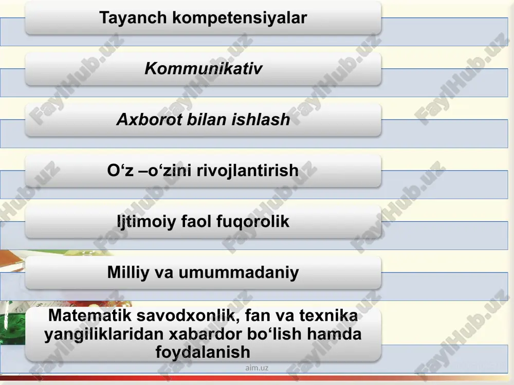umumta’lim maktablarida kimyo fanini o‘qitish mazmunidagi o‘zgarishlar - Page 4