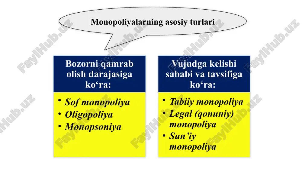 muzokara qilish qobiliyatiga ega. ushbu sotib olish qobiliyati monopsoniya etkazib beruvchisi bilan arzon narxlarda muzokara olib borish uchun o'z savdosi kuchidan foydalanishi mumkinligini anglatadi. ma’lumotlarni sotib olish narxining pasayishi sizning foyda chegarangizni oshiradi, bu esa katta foyda olish imkoniyatini oshiradi. yagona xaridor ijobiy ta’minot egri chizig‘iga duch keladi, shuning uchun u taklif qilayotgan tovarga qarab narxlarini ancha qimmatga qo'yishi mumkin. siz allaqachon belgilangan narxga ta’sir o‘tkaza olmay turib, hozirgi narxda xohlagancha mahsulot sotib olishingiz mumkin. monopsoniya nomukammal raqobatning xususiyatlaridan biridir. ushbu nomukammal raqobat uning ayrim tarmoqlari to‘liq raqobatlashmaydigan raqobatdosh bozorda mavjud. monopsoniyaning xususiyatlari monopsoniyaning asosiy ta’siri ma’lum bir sohada yagona xaridor bozorni nazorat qiladi. ushbu xaridor faqat ular sotib olayotgan tovar yoki xizmatlar narxini belgilash uchun juda katta kuchga ega. bu iqtisodiyot uchun juda qiyin bo‘lishi mumkin, shuning uchun uni oldini olish kerak. koplab sotuvchilar ushbu xaridorga sotish uchun raqobatlashayotganligi sababli, sotuvchilar raqobatbardosh bo‘lib qolish uchun narxlarini pasaytirishdan boshqa ilojlari …