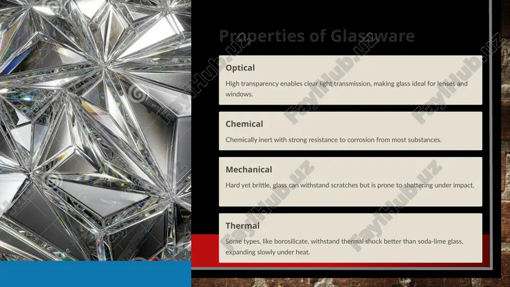 glassware and sitalls - Page 4