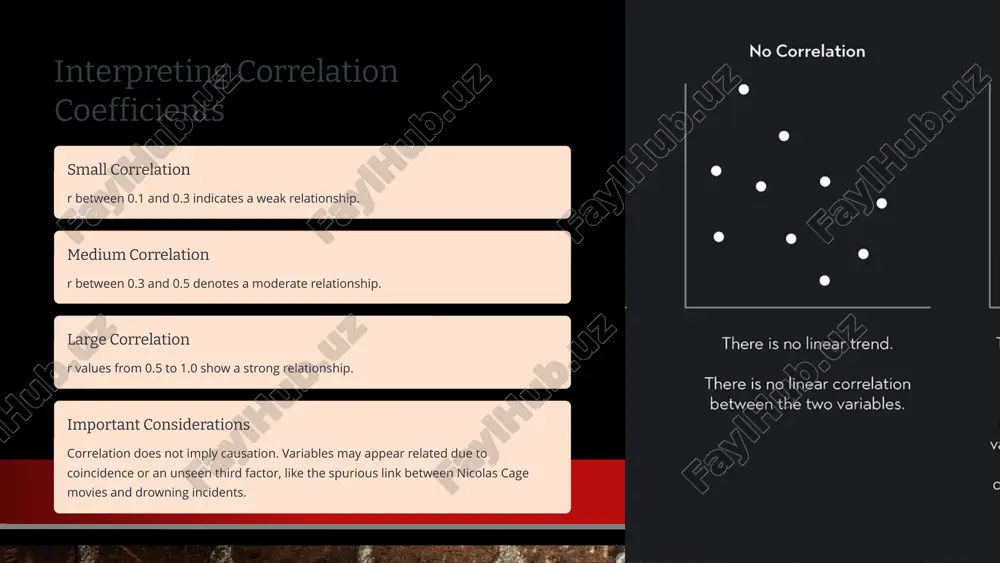correlation and regression analysis: unveiling relationships in data - Page 4
