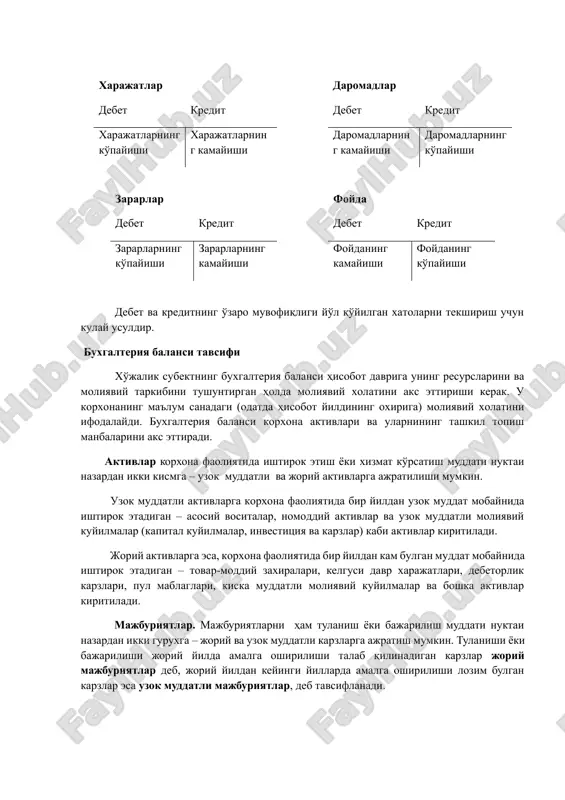 chyotning chap tomonini va kredit (kt) har doim ung tomonini anglatadi. doimiy schyotlar aktivlar = majburiyatlar + xususiy kapital debet kredit debet kredit debet kredit aktivlarning ko'payishi aktivlarning kamayishi majburiyatlarning kamayishi majburiyatlarning ko'payishi kapitalning kamayishi kapitalning ko'payishi vaqtinchalik schyotlar xarajatlar daromadlar debet kredit debet kredit xarajatlarning ko'payishi xarajatlarning kamayishi daromadlarning kamayishi daromadlarning ko'payishi zararlar foyda debet kredit debet kredit zararlarning ko'payishi zararlarning kamayishi foydaning kamayishi foydaning ko'payishi debet va kreditning o'zaro muvofiqligi yo'l qo'yilgan xatolarni tekshirish uchun kulay usuldir. buxgalteriya balansi tavsifi xo'jalik subektning buxgalteriya balansi hisobot davriga uning resurslarini va moliyaviy tarkibini tushuntirgan holda moliyaviy xolatini aks ettirishi kerak. u korxonaning ma'lum sanadagi (odatda hisobot yildining oxiriga) moliyaviy xolatini ifodalaydi. buxgalteriya balansi korxona aktivlari va ularnining tashkil topish manbalarini aks ettiradi. aktivlar korxona faoliyatida ishtirok etish yoki xizmat ko'rsatish muddati nuktai nazardan ikki kismga – uzok muddatli va joriy aktivlarga ajratilishi mumkin. uzok muddatli aktivlarga korxona faoliyatida bir yildan …