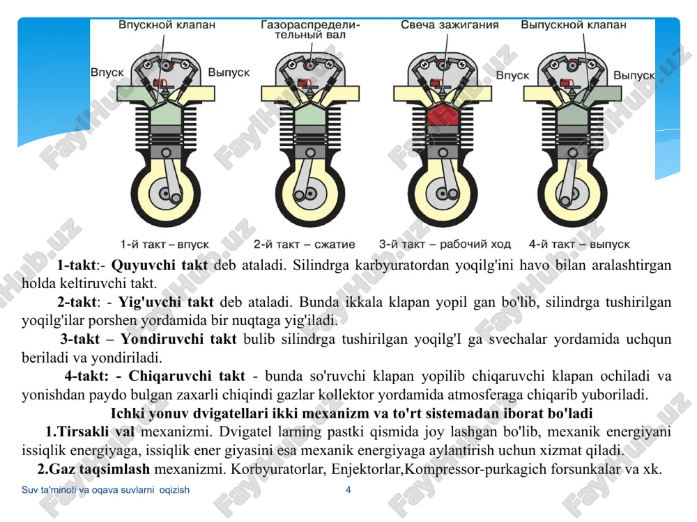 r afzalliklari tufayli tanlaydilar, bu esa uni suv tizimlaridan yaxshi ajratib turadi. avvalo, bug’ tizimlari o'rnatish bosqichida past narx tufayli suv tizimlari bilan raqobatlasha oladi. axir, ular kichikroq umumiy isitish moslamalarini o'z ichiga oladi va isitish davrlaridagi quvurlarning diametri, qoida tariqasida, kichikroq. bundan tashqari sovutish suyuqligining yuqori harorati tufayli bug ' isitish suv hamkasbiga nisbatan kamroq inertsiyaga ega. shunga ko'ra, xonadagi harorat ancha tez yuqoriga o'zgara boshlaydi. bundan tashqari, kamida minimal sanitariya-tesisat ko'nikmalariga ega bo'lgan kishi bug 'isitishini o'z qo'llari bilan yig'ishga qodir. lekin buning uchun siz o'rnatish tartibining bir qator xususiyatlarini bilishingiz kerak. suv ta'minoti va oqava suvlarni oqizish * qisqacha xulosalar: 1.ichki yonuv dvigatellari asosan 4 taktli bo’ladi . 2.val va gaz taqsimlash mexanizmlari mavjud. 3.moylash, sovutish, ta'minlash sistemalari vositasida ishlaydi. 4. ichki yonish dvigatelini fransuz mexanigi e. lenuar (1860) loyihalagan. nazorat savollari: 4 ta taktni tushuntirib bering . sovutish sistemasining vazifasini tushuntiring. karno sikli xaqida nimalarni bilasiz? …