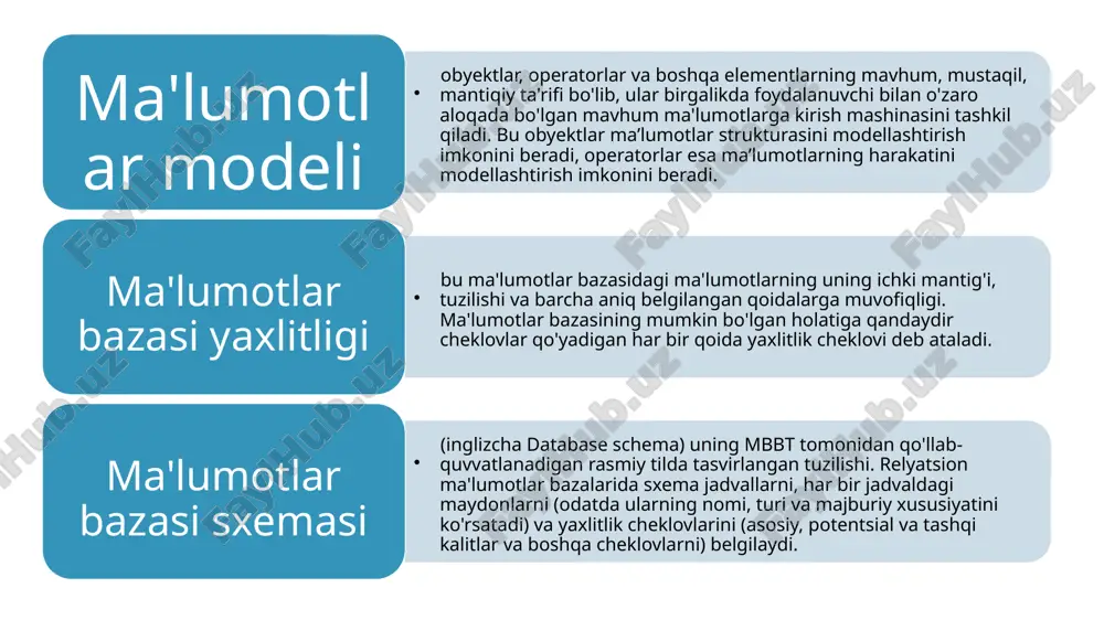 ma'lumotlar bazasi modeli - Page 4