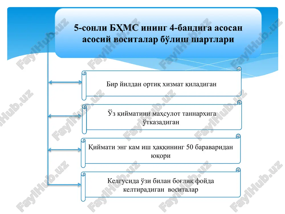 si yakunlangan sanadan qat'i nazar, hisobot yilida foydalanishga qabul qilingan asosiy vositalarga tegishli xarajatlar summasida asosiy vositalar tarkibiga kiritiladi. * xizmat muddati va qiymatidan qat'i nazar, quyidagilar asosiy vositalar tarkibiga kiritilmaydi: a) maxsus asboblar va moslamalar (muayyan buyumlarni turkumlab va yoppasiga ishlab chiqarish uchun yoki yakka tartibdagi buyurtmalarni tayyorlash uchun mo'ljallangan, maqsadli yo'naltirilgan asboblar va moslamalar); b) maxsus va sanitariya kiyim-kechaklari, maxsus poyabzallar; v) ko'rpa-to'shak anjomlari; g) yozuv-chizuv anjomlari (kalkulyatorlar, stol ustiga qo'yiladigan asboblar va boshqalar); d) oshxona anjomlari, shuningdek oshxona uchun dasturxon-sochiqlar; e) tiklanishi bo'yicha xarajatlar qurilish-montaj ishlari tannarxiga kiritiladigan vaqtinchalik (notitul inshootlar) moslamalar va qurilmalar; j) kamida bir yillik foydalanish muddatiga ega bo'lgan almashtiriladigan uskunalar; z) ov qurollari (trallar, to'rlar, qarmoqlar, matraplar, merejalar va boshqalar). * asosiy vositalarni baholash dastlabki qiymat tugatish qiymati qoldiq qiymat boshlang'ich qiymat - to'langan va qoplanmaydigan soliqlarni (yig'imlarni), shuningdek aktivni undan mo'ljal bo'yicha foydalanish uchun ishchi holatiga keltirish bilan bevosita bog'liq bo'lgan etkazib …