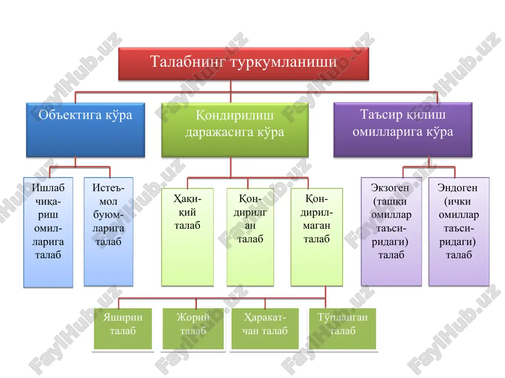 tajiab ba takjihv® hasaphach - Page 4