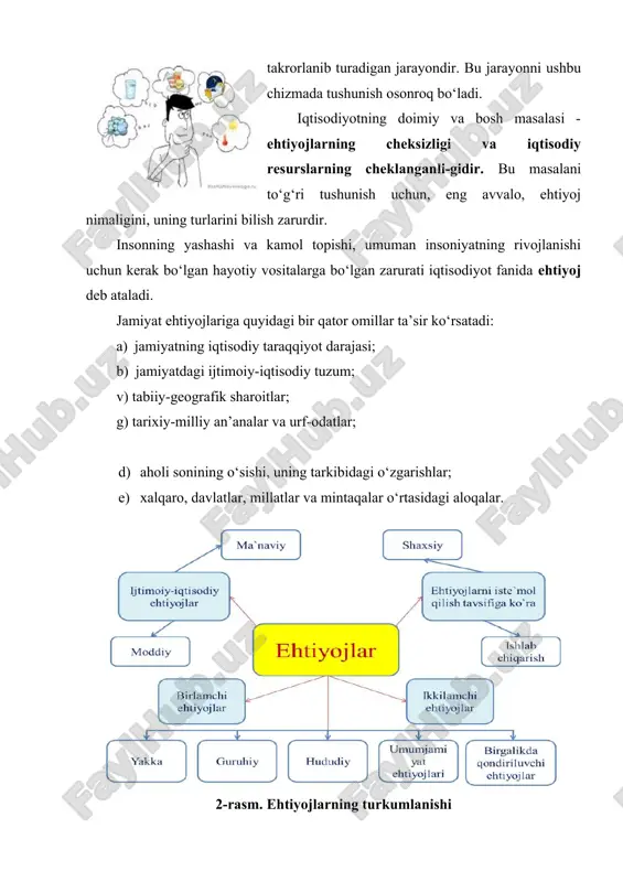 tiyojlar cheksiz o‘zgargani holda uni ta’minlash uchun kerak bo‘ladigan iqtisodiy resurslar cheklangan bo‘ladi. iqtisodiy resurslar deganda tovar ishlab 1) tabiiy resurslar (er, er osti boyliklari, suv, o‘rmon va biologik resurslar); 2) ishchi kuchi resurslari (kishilarning aqliy va jismoniy qobiliyatlari); 3 ) ko‘rsatish jarayonlarini tashkil etish va boshqarish qobiliyatlari). qo‘yadi. k b 2. mavjud resurslarning har bir birligidan tejab-tergab, samarali foydalanish. t 3. fan-texnika yutuqlarini va yangi texnologiyalarni joriy qilib, yangi knergiya, material, xom-ashyo turlari, ularning manbalarini topib, foydalanishga ljoalb qilish, resurslar unumdorligining oshishiga erishish. binolar, stanoklar, mashinalar, asbob-uskunalar, inshootlar, qurilmalar, sotishga tayyor tovarlar, pul mablag‘lari va boshqalar); bu muammolarni hal qilish zaruriyati kishilardan chuqur iqtisodiy bilimlarga ega bo‘lishni taqozo qiladi. 1. iqtisodiyot va uning bosh masalasi. iqtisodiyotga oid bilimlarning shakllanishi va rivojlanishi iqtisodiyot nazariyasi fani va uning qonun-qoidalarini bilish uchun, eng avvalo, iqtisodiyot va uning vazifalari to’g’risida tasavvurga ega bo’lish lozim. insoniyat hayoti va uning taraqqiyoti juda murakkab, ko’p qirrali …