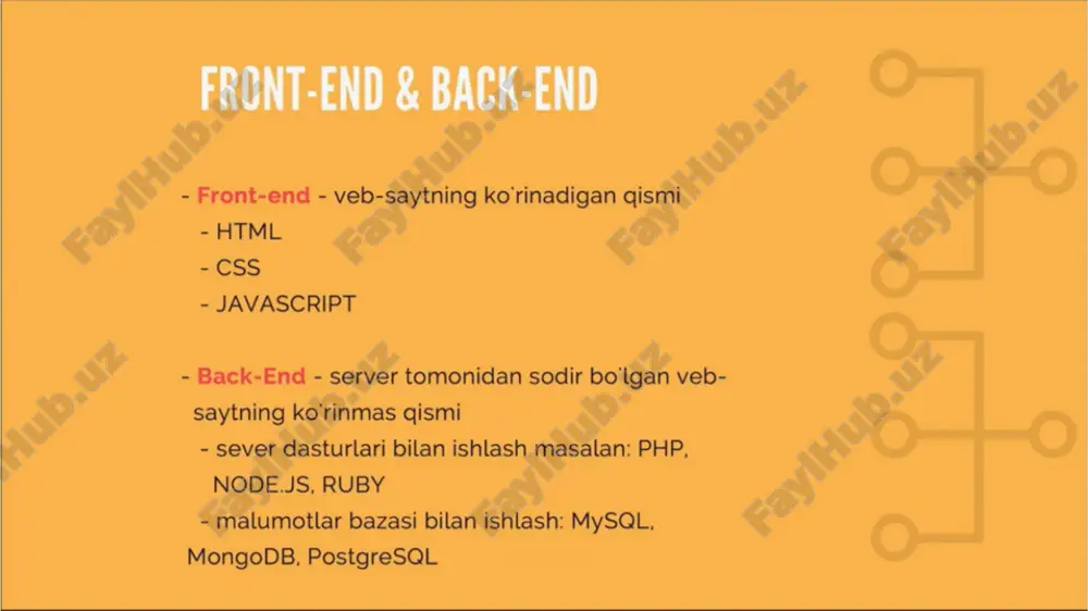 kerakli qurollar & veb-site dasturlash asoslari - Page 4