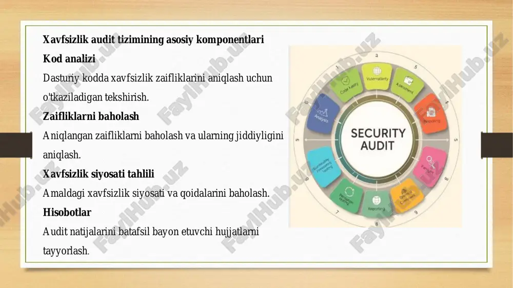 dasturiy mahsulotlar uchun xavfsizlik audit tizimi - Page 4