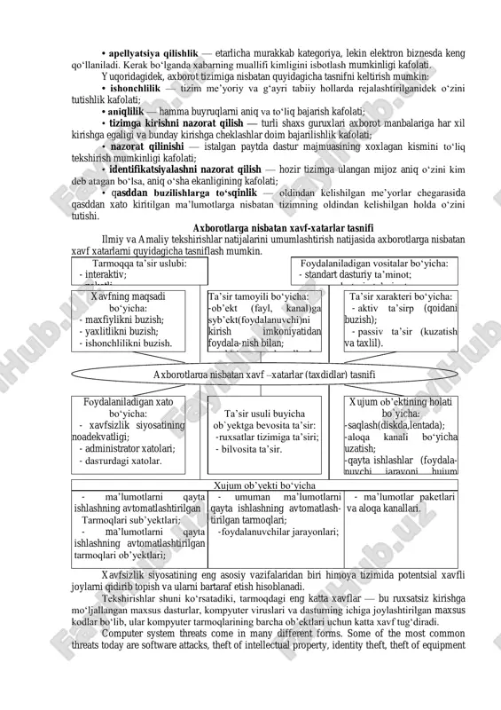 exnikalar juda ham kompyuterlashtirilib yuborildi. shuning uchun ham ularga axborot qurollarini qo‘llash ehtimoli katta. ijtimoiy xavfsizlik. zamonaviy axborot – kommunikatsiyalar texnologiyalarining milliy iqtisod barcha tarmoqlarida keng qo‘llanishi inson psihologiyasi va jamoa ongiga «yashirin» ta’sir ko`rsatish vositalarining samaradorligini yuksaltirib yubordi. ekologik xavfsizlik. ekologik xavfsizlik – global masshtabdagi muammodir. «ekologik toza», energiya va resurs tejaydigan, chiqindisiz texnologiyalarga o‘tish faqat milliy iqtisodni axborotlashtirish hisobiga qayta qurish asosidagina yo‘lga qo‘yish mumkin. maxfiy va qimmatbaho axborotlarga ruxsatsiz kirishdan himoyalash eng muhim vazifalardan biri sanaladi. kompyuter egalari va foydalanuvchilarning mulki huquqlarini himoyalash - bu ishlab chiqarilayotgan axborotlarni jiddiy iqtisodiy va boshqa moddiy hamda nomoddiy zararlar keltirishi mumkin bo‘lgan turli kirishlar va o‘g‘irlashlardan himoyalashdir. 2-rasm axborot xavfsizligi deb, ma’lumotlarni yo‘qotish va o‘zgartirishga yo‘naltirilgan tabiiy yoki sun’iy xossali tasodifiy va qasddan ta’sirlardan har qanday tashuvchilarda axborotning himoyalanganligiga aytiladi. ilgarigi xavf faqatgina konfidentsial (maxfiy) xabarlar va hujjatlarni o‘g‘irlash yoki nusxa olishdan iborat bo‘lsa, hozirgi paytdagi xavf esa kompyuter ma’lumotlari …