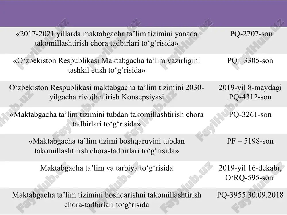 yondashuv orqali salomatlikni muhofaza qiluvchi muhitni shakllantirish konseptual asoslarining amaliyligi birlamchi talablardan hisoblanadi. maktabgacha ta’lim tashkilotlarida bolalar salomatligini muhofaza qiluvchi muhitni shakllantirishning konseptual asoslari ilmiylik, tabiiylik, anglanganlik, faol harakat, aniq samaradorlik va yuqoriga qarab o'suvchanlik kabi yondashuv orqali amaliyotga joriy etilsa, u 182 o'z maqsadiga erishadi. aynan shu jihatlardan kelib chiqqan holda unga xos bo'lgan xarakteristik jihatlarni quyidagicha ifodalash mumkin bo'ladi: - salomatlikni muhofaza qilishning sog'lik qadr-qimmati, sog'lom turmush tarzi va shaxs madaniyatini anglashga yo'naltirilganligi; - salomatlikni muhofaza qilish asoslarining dogma (qotib qolgan g'oya) bo'lmay, doim ijodiy yangilanib borishi va unda tarbiyachi va tarbiyalanuvchilar uchun birgalikda faoliyat olib borishlarida tanlash imkoniyatining keng mavjudligi; - salomatlikni muhofaza qilish kontseptsiyasi ishni yangi texnologiyalar asosida tashkil etilishining qulaylik imkoniga ega ekanligi; - salomatlikni muhofaza qilish kontsepsiyasini amalga oshirishda tarbiyachilarning o'z bilim-tajribalarini va tarbiyalanuvchilarning o'z istak-intilishlarini to'liq namoyish etishlariga imkoniyatning kattaligi; omatlikni muhofaza qiluvchi muhitni shakllantirish kontsepsiyasi asoslaridan kelib chiqqan holda ushbu jarayonning tarbiyachi …