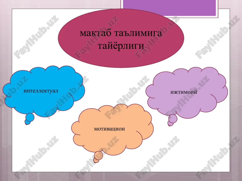 u esa bolalarning kelgusida maktabga moslashishini, boshlang'ich ta'lim davri engilroq, qiziqarliroq o'tishini ta'minlaydi. bolalarning muvaffaqiyatli rivojlanishi va bilim olishida ikki ta'lim muhiti – uy va qisqa muddatli guruhlarning bir-biri bilan bahamjihatligi g'oyat muhimdir. pedagoglar ta'lim jarayonini tashkil etishda va bevosita pedagogik jarayonning o'ziga ota-onalarni jalb etishni, ularga bolalar bilan rivojlantiruvchi o'zaro aloqalar shakllarini o'rgatish, bolalarning ta'lim-tarbiyasiga doir metodik yordam berishni nazarda tutadigan oilalar bilan ijtimoiy-pedagogik ishlarning ahamiyatga katta e'tibor berishlari lozim. xulosa e'tiboringiz uchun raxmat! skachano s www.znanio.ru image2.jpeg image3.jpg image4.jpg image5.jpeg image6.jpeg /docprops/thumbnail.jpeg