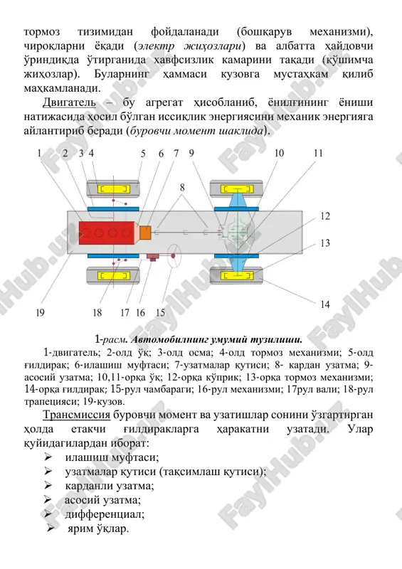 a nazariyasi. fayzullaev e.z. tahriri ostida, t., «zarqalam», 2005 y 7. sergeev v.p. avtotraktorniy transport. m., «visshaya shkola», 1984 g