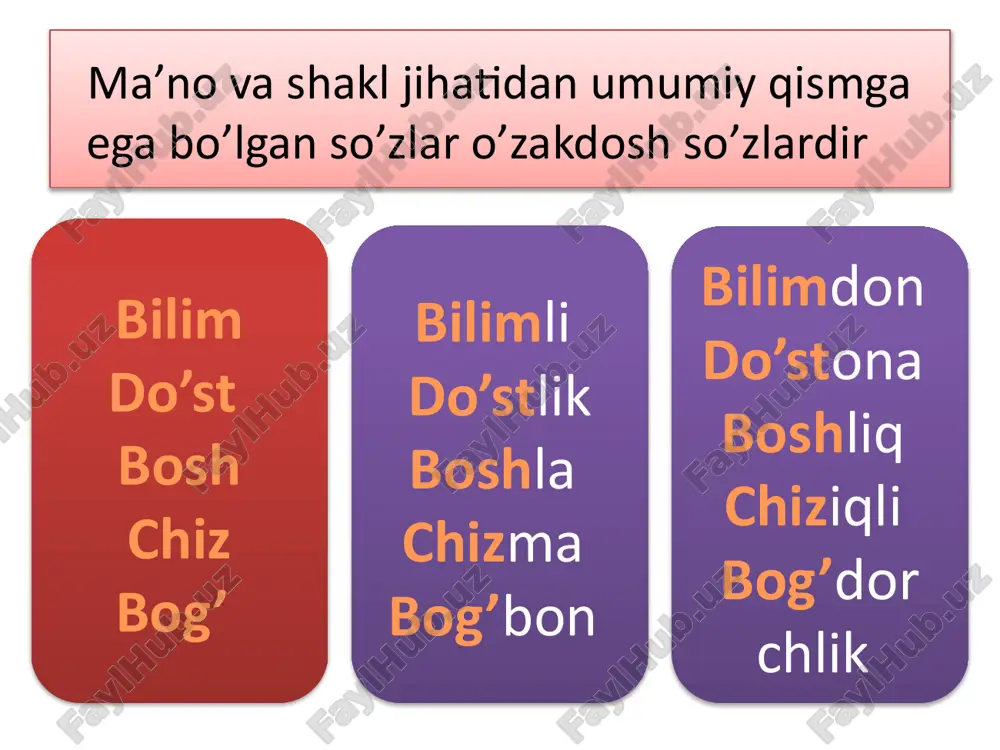 so’zning morfemik tarkibini boshlang’ich sinflar davlatda o’rgatish - Page 4