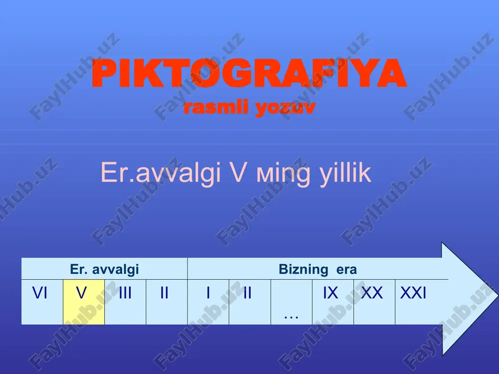 kiy yozuvidan kelib chiqqan. finikiy yozuvi finikiy yozuvi 22 harfdan iborat bo‘lib, har bir harf alohida nutq tovushini ifoda etgan. bu yozuvda bironta ham boshqa sistemadagi belgi – logografik (so‘z yozuvi), sillabografik (bo‘g‘inli yozuv) elementlar qo‘llangan emas. yozuvda faqat undoshlargina ifodalangan, unlilar mutlaqo ifodalanmagan, ya’ni finikiy yozuvi sof konsonant yozuv bo‘lgan. harflar juda sodda, eslab qolish va yozish uchun qulay shaklga ega bo‘lgan. ular muayyan qat’iy ketma-ketlikdagi alifbodan iborat bo‘lgan. har bir harfning atalish nomi bo‘lgan. bu nomlar akrofonik tamoyil asosida, ya’ni harf ifodalaydigan tovush harf nomining birinchi tovushiga to‘g‘ri keladi. masalan, b – «bet», d – «dolet», g – «gimel», v – «vov», z – «zayn» kabilar. harflarning nomi ular ifodalagan tovushdan tashqari harflarning shakli bilan ham ma’lum darajada bog‘liq bo‘lgan. finikiya harflari r d k m str psmnst finikiyaliklarga o‘xshab, unli tovushlarsiz o‘qishga harakat qilib ko‘ring finikiya alifbosi grek alifbosi ix asr rus yozuvi kirill va mefodiy er.avvalgi …