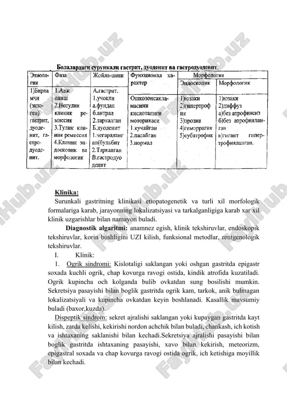 urta ogir va ogir darajali yalliglanish bilan · atrofiya bilan · ichak metaplaziyasi bilan klinika: surunkali gastritning klinikasi etiopatogenetik va turli xil morfologik formalariga karab, jarayonning lokalizatsiyasi va tarkalganligiga karab xar xil klinik uzgarishlar bilan namayon buladi. diagnostik algaritmi: anamnez egish, klinik tekshiruvlar, endoskopik tekshiruvlar, korin bushligini uzi kilish, funksional metodlar, rentgenologik tekshiruvlar. i. klinik: 1. ogrik sindromi: kislotaligi saklangan yoki oshgan gastritda epigastr soxada kuchli ogrik, chap kovurga ravogi ostida, kindik atrofida kuzatiladi. ogrik kupincha och kolganda bulib ovkatdan sung bosilishi mumkin. sekretsiya pasayishi bilan boglik gastritda ogrik kam, tarkok, anik bulmagan lokalizatsiyali va kupincha ovkatdan keyin boshlanadi. kasallik mavsumiy buladi (baxor,kuzda). dispeptik sindrom: sekret ajralishi saklangan yoki kupaygan gastritda kayt kilish, zarda kelishi, kekirishi nordon achchik bilan buladi, chankash, ich kotish va ishtaxaning saklanishi bilan kechadi.sekretsiya ajralishi pasayishi bilan boglik gastritda ishtaxaning pasayishi, xavo bilan kekirish, meteorizm, epigastral soxada va chap kovurga ravogi ostida ogrik, ich ketishiga moyillik …