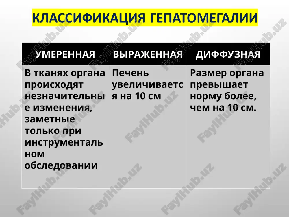 kon'yugirovannogo bilirubina ne bolshe 8 mkmol/l. pri polnom golodanii (bez ogranicheniya potrebleniya jidkosti) v techenie 48 chasov uroven nekon'yugirovannogo bilirubina uvelichivaetsya v 2-3 raza. etogo ne nablyudaetsya u bolnix s xronicheskim gepatitom i u zdorovix . lechenie: effektivni dlitelniy priem fenobarbitala i tyubaji s ksilitom (sorbitom). sindrom kriglera-nayyara (negemoliticheskaya yadernaya jeltuxa) imeet nasledstvennuyu prirodu. xarakter peredachi - autosomno-retsessivniy. v patogeneze - otsutstvie v gepatotsitax glyukuroniltrasferazi. klinika: virajennaya jeltuxa, tyajelie nevrologicheskie narusheniya. jeltushnaya okraska poyavlyaetsya v pervie dni posle rojdeniya rebenka i soxranyaetsya v techenie vsey jizni. stul axolichen, v jelchi obnarujivayutsya sledi bilirubina. porajenie tsentralnoy nervnoy sistemi proyavlyaetsya mishechnoy gipertoniey, nistagmom, opistotonusom, tonicheskim i klonicheskim sudorogami i t.d. diagnostika: uvelichenie soderjaniya svobodnogo bilirubina bolee chem do 300 mkmol/l, inogda do 800 mkmol/l. bolnie pogibayut na pervom godu jizni ot yadernoy jeltuxi ili interkurrentnix zabolevaniy. lechenie: fenobarbital po 5-8 mg/kg v sutki v techenie 2-3 nedel. sindrom dubina-djonsona nasledstvennuyu prirodu, xarakter …