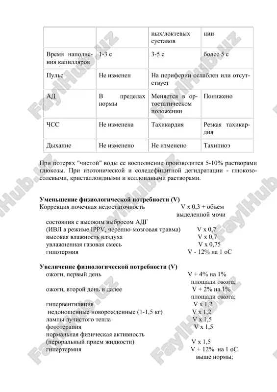 sti povishaetsya pri patologiche- skix poteryax svyazannix s diareey, gastrointestinalnim drenajem, nadpochechnikovoy nedostatochnostyu, diabetom, giperventilyatsiey, naru- sheniem kontsentratsionnoy funktsii pochek, nesaxarnom mocheiznurenii, ojogax i dr. eti poteri otrajayut defitsit jidkosti i ix neobxodimo uchi- tivat pri vosstanovitelnoy terapii. vozrastnaya potrebnost v naibolee vajnix ionax. do 1 goda 1-10 let starshe 10 let k+ mmol/l v sut 2-3 2 2-1,5 ca2+ mmol/l v sut 0,5-1 0,4-0,8 0,4-0,3 mg2+ mmol/l v sut 0,15-0,25 0,15-0,18 0,18-0,1 opredelenie ob'ema jidkosti tekushix patologicheskix poter. patologicheskie poteri korrektsiya (dopolnitelniy ob'em jidko- sti dlya infuzionnoy terapii) gipertermiya na kajdiy 1o svishe 37o pri dlitelnosti bolee 6 chasov - 10 ml/kg v sutki taxipnoe na kajdie 20 dixatelnix dvijeniy vishe vozrastnoy normi - 15 ml/kg v sutki obilnoe potootdelenie 10-20 ml/kg v techenie blijayshego chasa chastaya rvota 10-20 ml/kg v sutki parez kishechnika pri ii stepeni - 20 ml/kg v sutki pri iii stepeni - 40 ml/kg v …